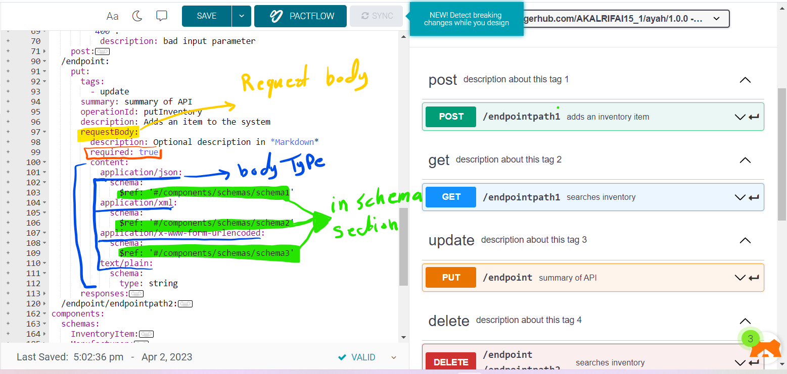 screenshot from swagger website