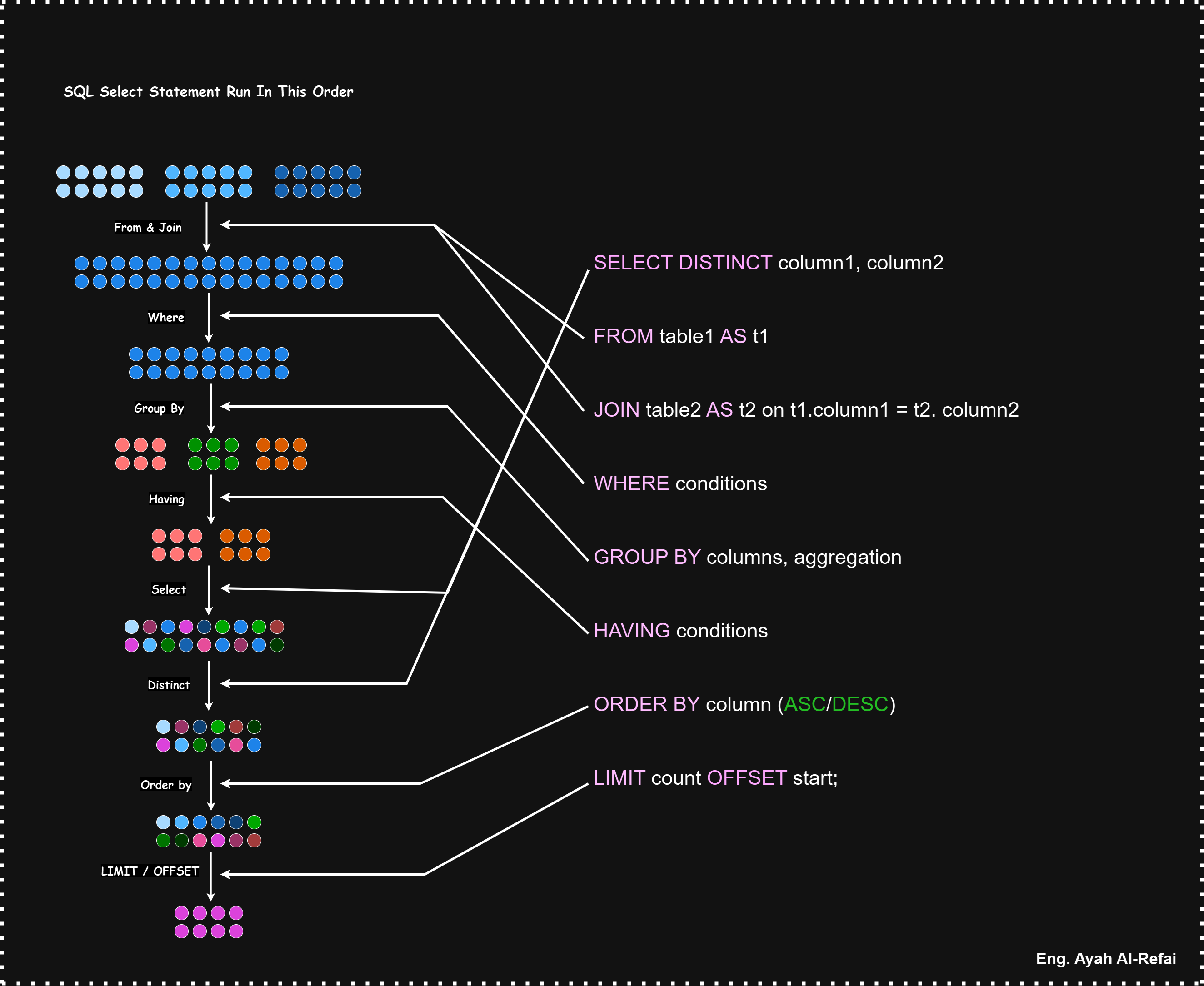 Docusaurus themed image